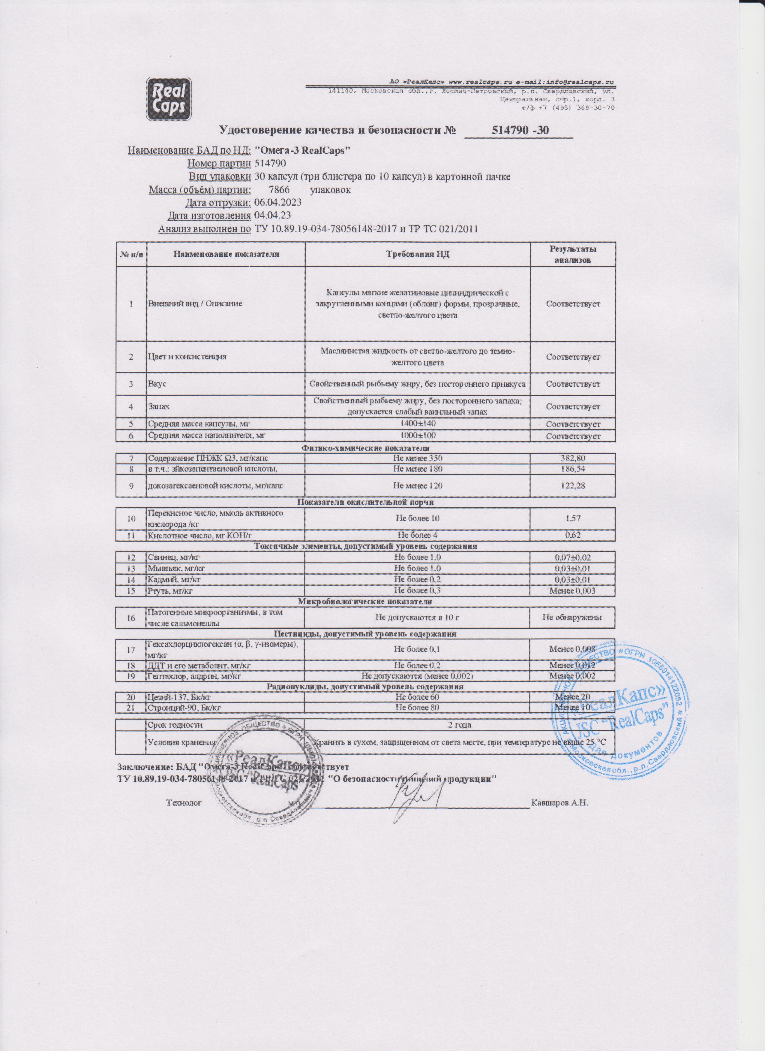 Паспорт №042023